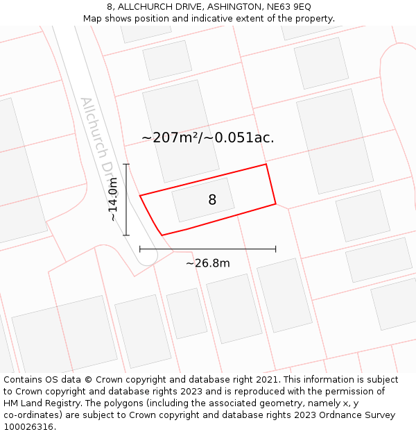 8, ALLCHURCH DRIVE, ASHINGTON, NE63 9EQ: Plot and title map