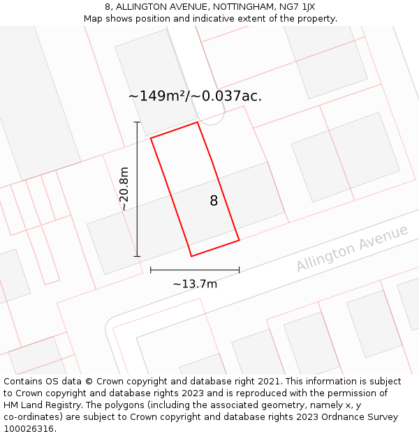 8, ALLINGTON AVENUE, NOTTINGHAM, NG7 1JX: Plot and title map