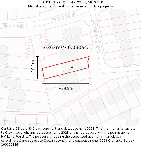 8, ANGLESEY CLOSE, ANDOVER, SP10 2HP: Plot and title map