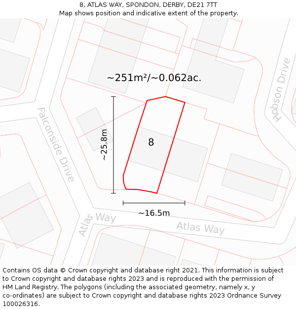 8, ATLAS WAY, SPONDON, DERBY, DE21 7TT: Plot and title map