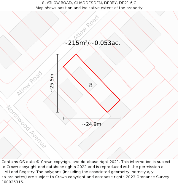8, ATLOW ROAD, CHADDESDEN, DERBY, DE21 6JG: Plot and title map