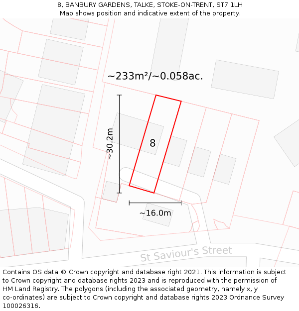 8, BANBURY GARDENS, TALKE, STOKE-ON-TRENT, ST7 1LH: Plot and title map
