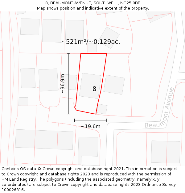 8, BEAUMONT AVENUE, SOUTHWELL, NG25 0BB: Plot and title map