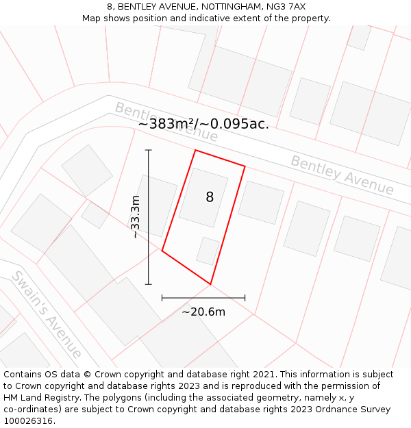 8, BENTLEY AVENUE, NOTTINGHAM, NG3 7AX: Plot and title map