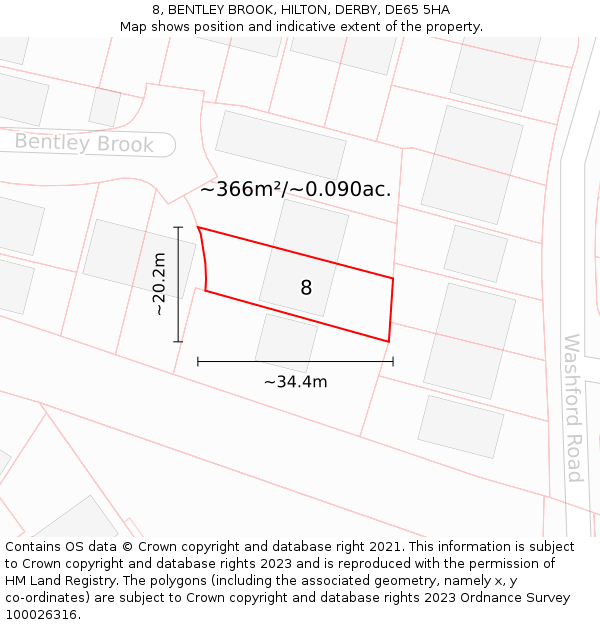 8, BENTLEY BROOK, HILTON, DERBY, DE65 5HA: Plot and title map