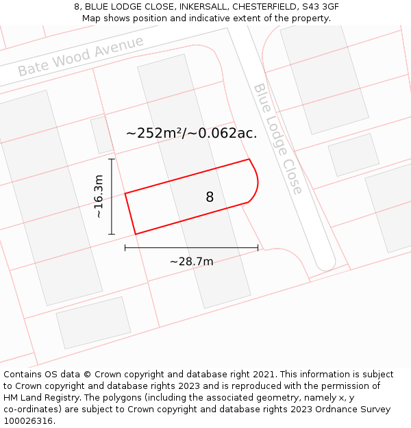 8, BLUE LODGE CLOSE, INKERSALL, CHESTERFIELD, S43 3GF: Plot and title map