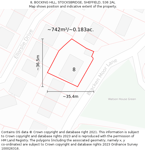 8, BOCKING HILL, STOCKSBRIDGE, SHEFFIELD, S36 2AL: Plot and title map