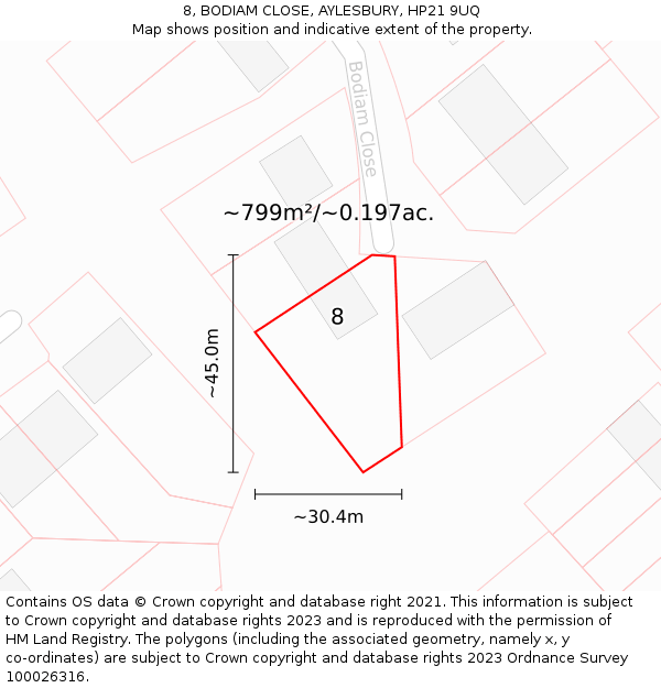 8, BODIAM CLOSE, AYLESBURY, HP21 9UQ: Plot and title map