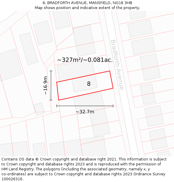 8, BRADFORTH AVENUE, MANSFIELD, NG18 3HB: Plot and title map
