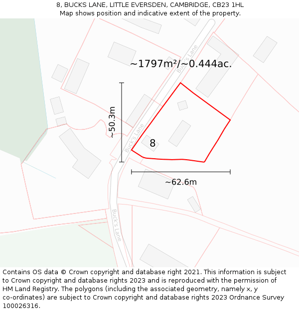 8, BUCKS LANE, LITTLE EVERSDEN, CAMBRIDGE, CB23 1HL: Plot and title map