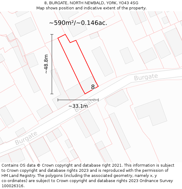 8, BURGATE, NORTH NEWBALD, YORK, YO43 4SG: Plot and title map