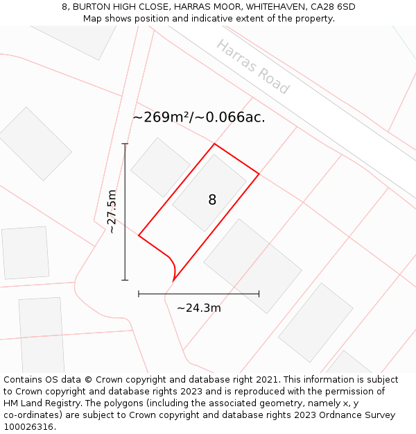 8, BURTON HIGH CLOSE, HARRAS MOOR, WHITEHAVEN, CA28 6SD: Plot and title map