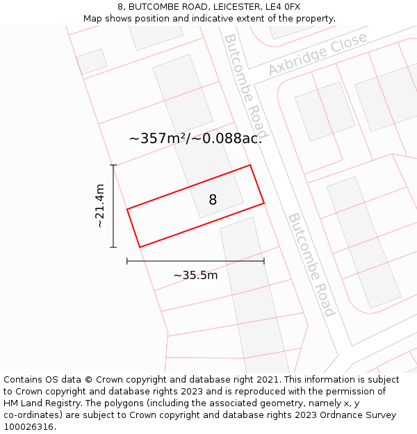 8, BUTCOMBE ROAD, LEICESTER, LE4 0FX: Plot and title map