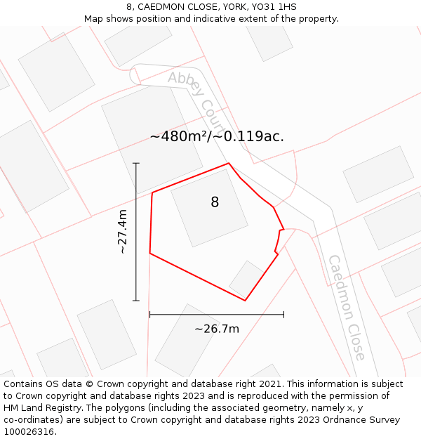 8, CAEDMON CLOSE, YORK, YO31 1HS: Plot and title map