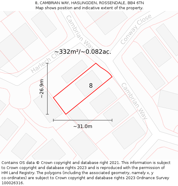8, CAMBRIAN WAY, HASLINGDEN, ROSSENDALE, BB4 6TN: Plot and title map