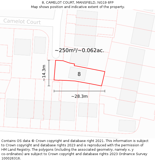 8, CAMELOT COURT, MANSFIELD, NG19 6FP: Plot and title map