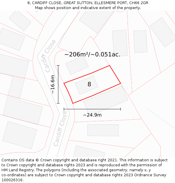8, CARDIFF CLOSE, GREAT SUTTON, ELLESMERE PORT, CH66 2GR: Plot and title map