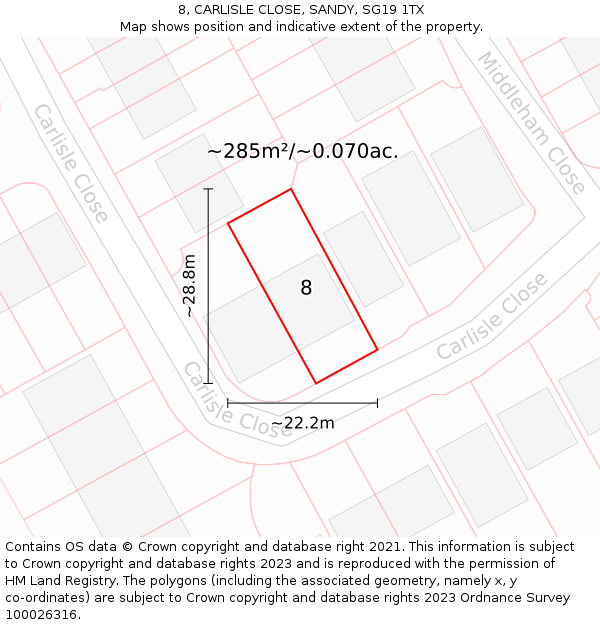 8, CARLISLE CLOSE, SANDY, SG19 1TX: Plot and title map