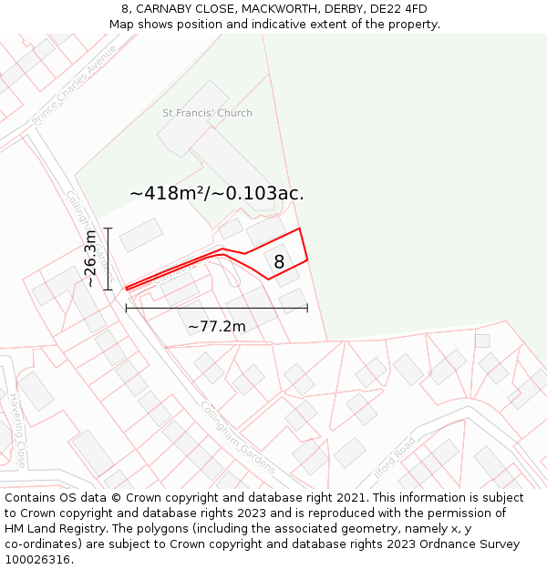 8, CARNABY CLOSE, MACKWORTH, DERBY, DE22 4FD: Plot and title map