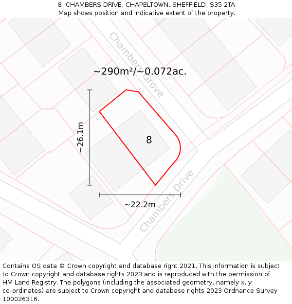 8, CHAMBERS DRIVE, CHAPELTOWN, SHEFFIELD, S35 2TA: Plot and title map