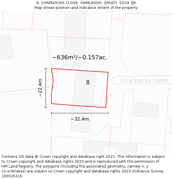 8, CHARNOCKS CLOSE, GAMLINGAY, SANDY, SG19 3JX: Plot and title map