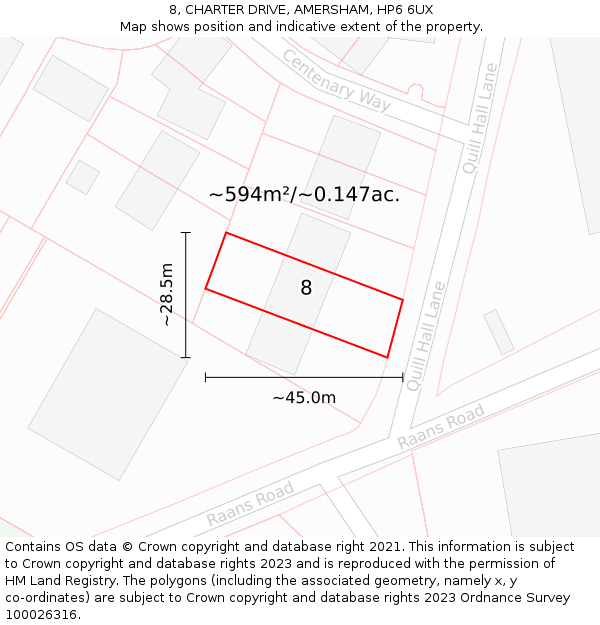 8, CHARTER DRIVE, AMERSHAM, HP6 6UX: Plot and title map