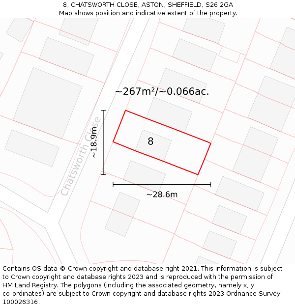 8, CHATSWORTH CLOSE, ASTON, SHEFFIELD, S26 2GA: Plot and title map