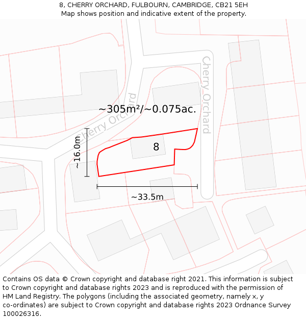 8, CHERRY ORCHARD, FULBOURN, CAMBRIDGE, CB21 5EH: Plot and title map