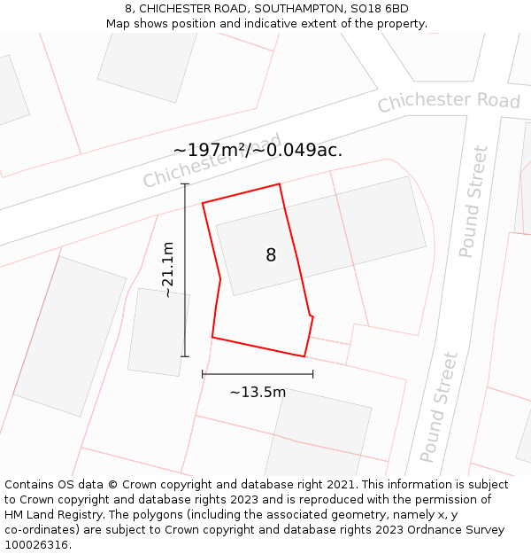 8, CHICHESTER ROAD, SOUTHAMPTON, SO18 6BD: Plot and title map