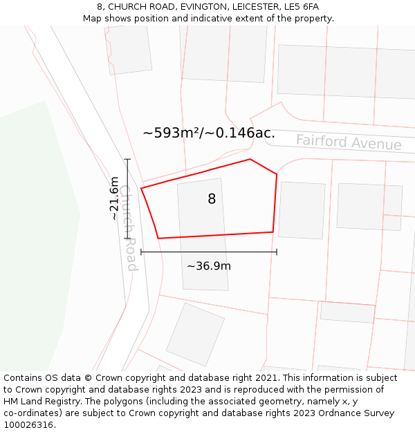 8, CHURCH ROAD, EVINGTON, LEICESTER, LE5 6FA: Plot and title map