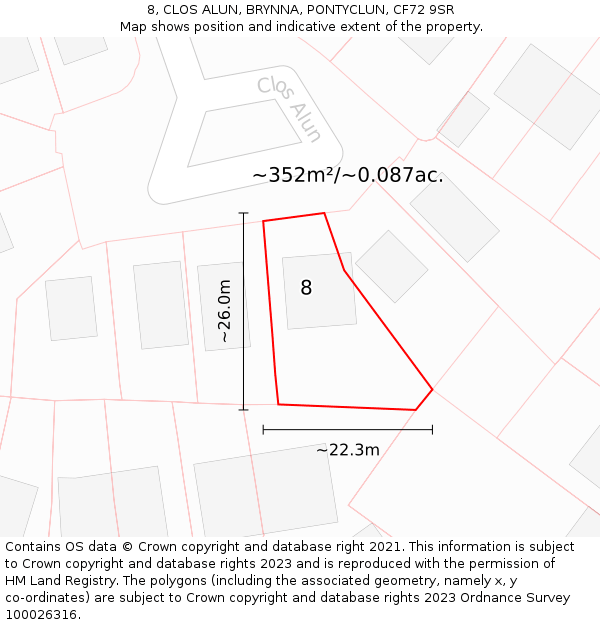 8, CLOS ALUN, BRYNNA, PONTYCLUN, CF72 9SR: Plot and title map