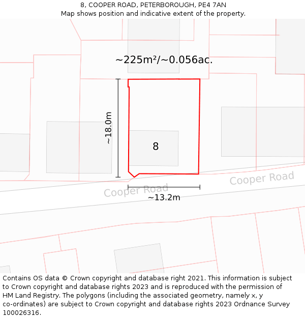 8, COOPER ROAD, PETERBOROUGH, PE4 7AN: Plot and title map