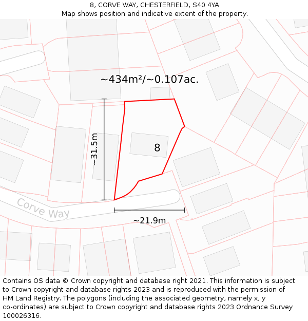 8, CORVE WAY, CHESTERFIELD, S40 4YA: Plot and title map