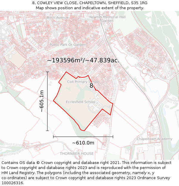 8, COWLEY VIEW CLOSE, CHAPELTOWN, SHEFFIELD, S35 1RG: Plot and title map