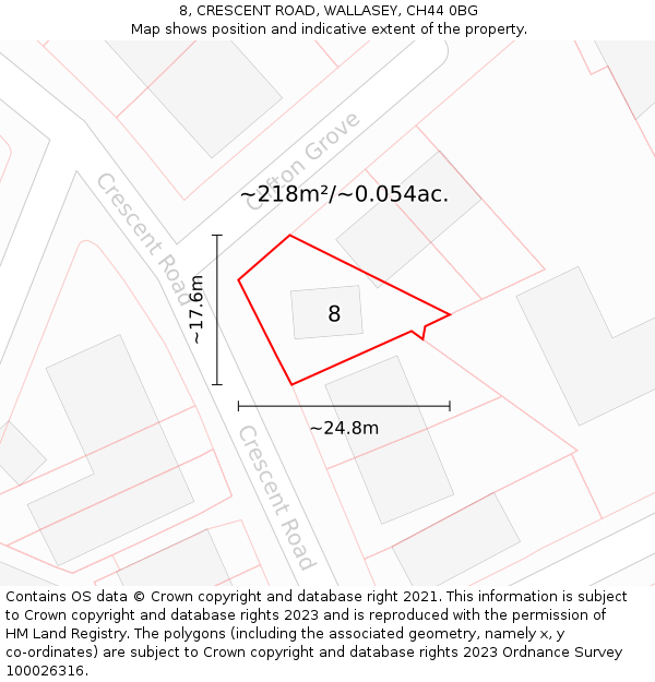 8, CRESCENT ROAD, WALLASEY, CH44 0BG: Plot and title map