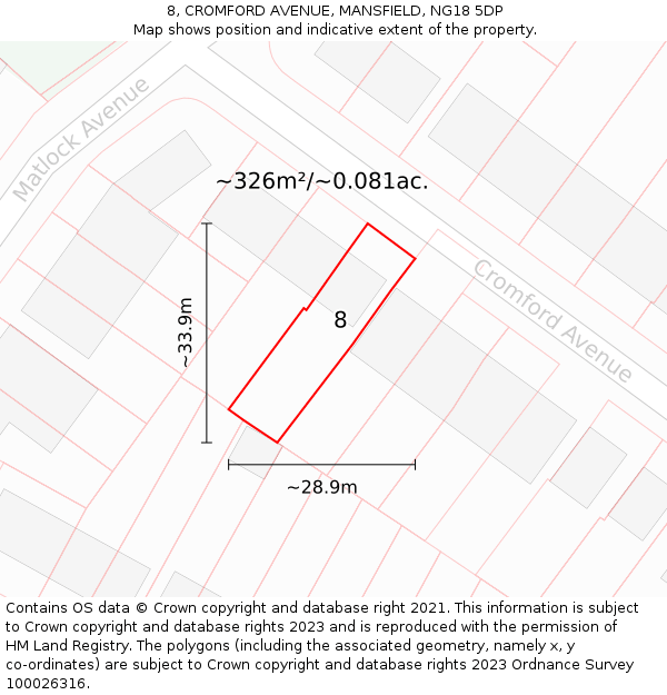 8, CROMFORD AVENUE, MANSFIELD, NG18 5DP: Plot and title map