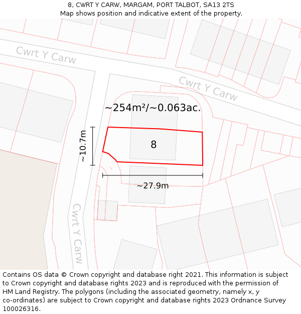 8, CWRT Y CARW, MARGAM, PORT TALBOT, SA13 2TS: Plot and title map