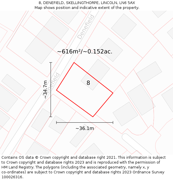 8, DENEFIELD, SKELLINGTHORPE, LINCOLN, LN6 5AX: Plot and title map