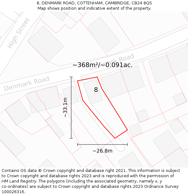 8, DENMARK ROAD, COTTENHAM, CAMBRIDGE, CB24 8QS: Plot and title map