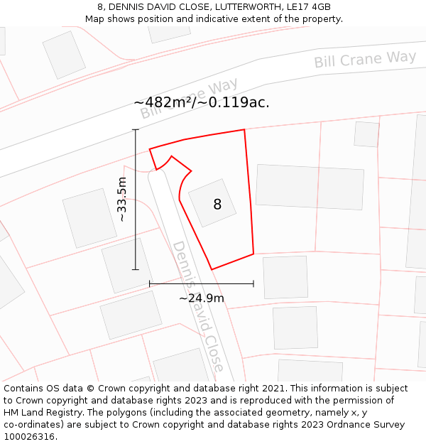 8, DENNIS DAVID CLOSE, LUTTERWORTH, LE17 4GB: Plot and title map