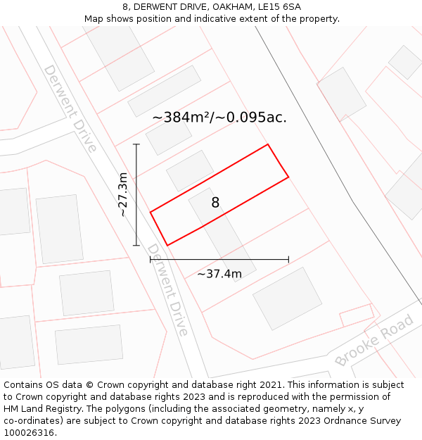 8, DERWENT DRIVE, OAKHAM, LE15 6SA: Plot and title map