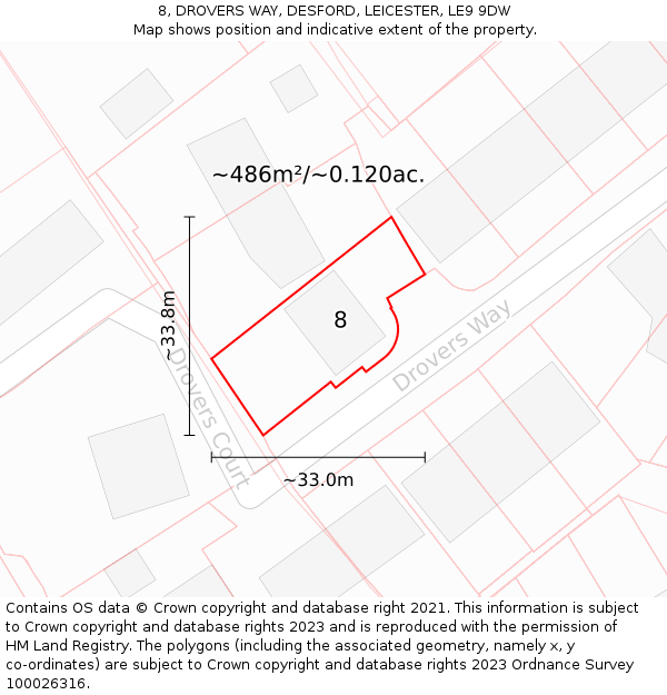 8, DROVERS WAY, DESFORD, LEICESTER, LE9 9DW: Plot and title map