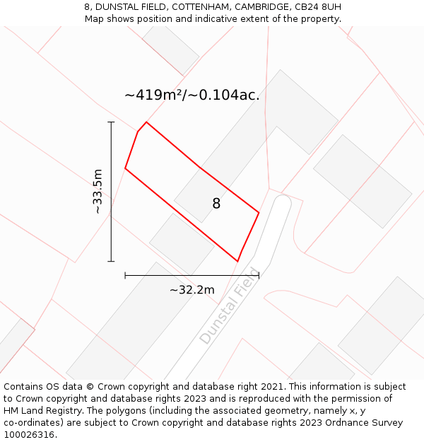 8, DUNSTAL FIELD, COTTENHAM, CAMBRIDGE, CB24 8UH: Plot and title map