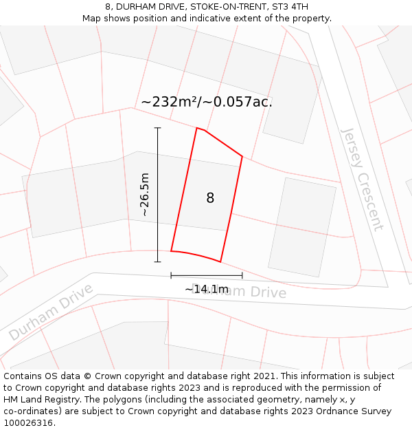 8, DURHAM DRIVE, STOKE-ON-TRENT, ST3 4TH: Plot and title map