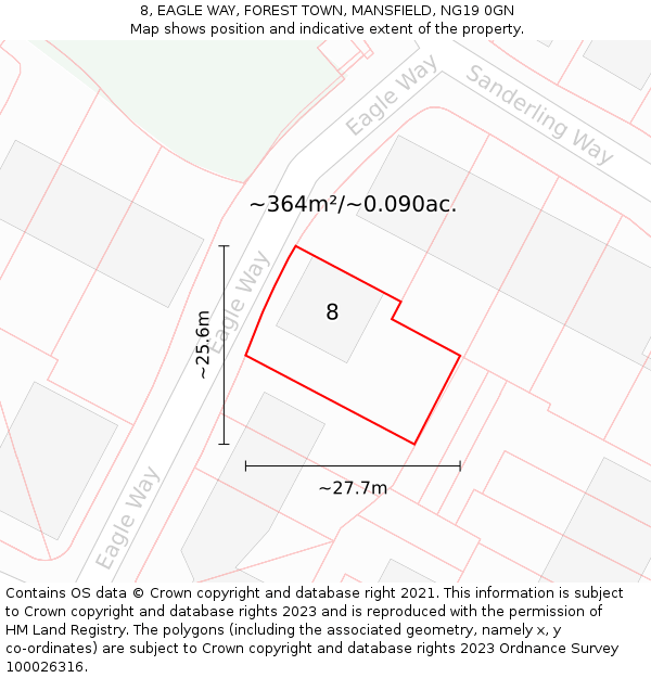 8, EAGLE WAY, FOREST TOWN, MANSFIELD, NG19 0GN: Plot and title map