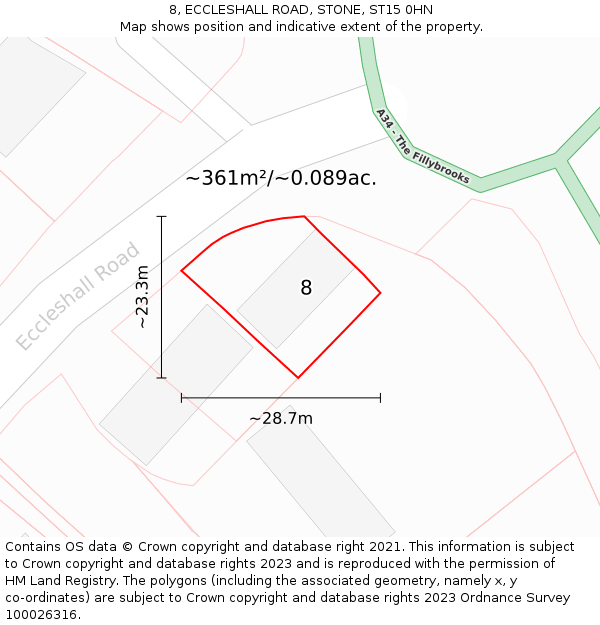 8, ECCLESHALL ROAD, STONE, ST15 0HN: Plot and title map