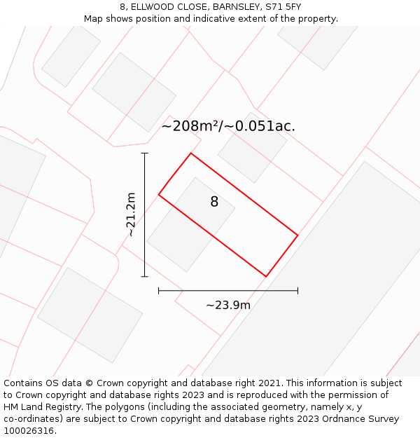 8, ELLWOOD CLOSE, BARNSLEY, S71 5FY: Plot and title map