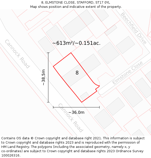 8, ELMSTONE CLOSE, STAFFORD, ST17 0YL: Plot and title map