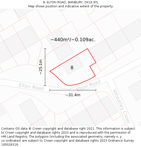 8, ELTON ROAD, BANBURY, OX16 9TL: Plot and title map