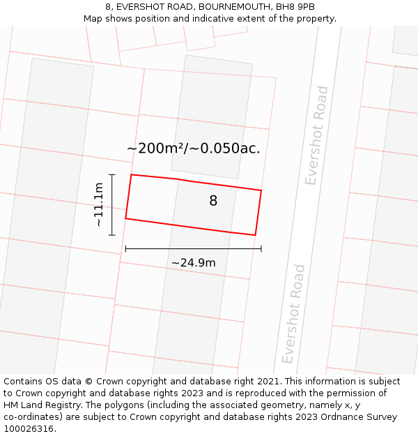 8, EVERSHOT ROAD, BOURNEMOUTH, BH8 9PB: Plot and title map